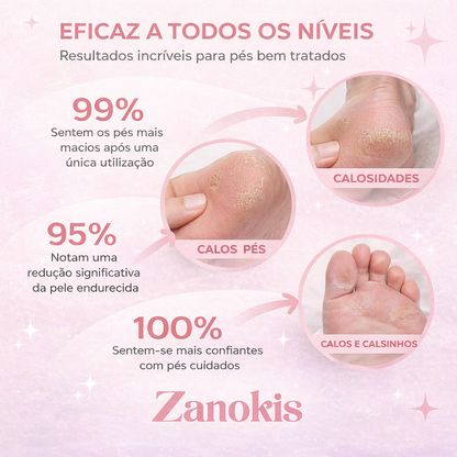 ✨ GlowPés – Kit de Cuidado Elétrico para Pés